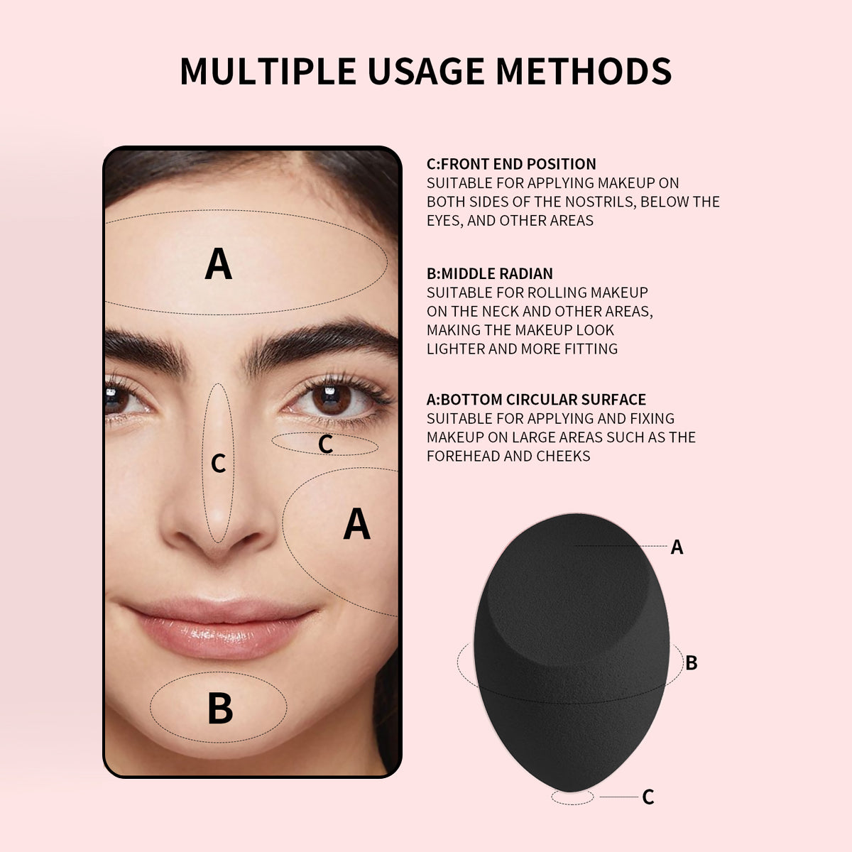 RONSHADOW PORTABLE PRO KIT |*11-in-1 Make-up-Kraftpaket: Pinsel + Schwamm + Puffs in TSA-sicherem Etui*